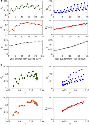 On a Statistical Mechanics Approach to Some Problems of the Social Sciences